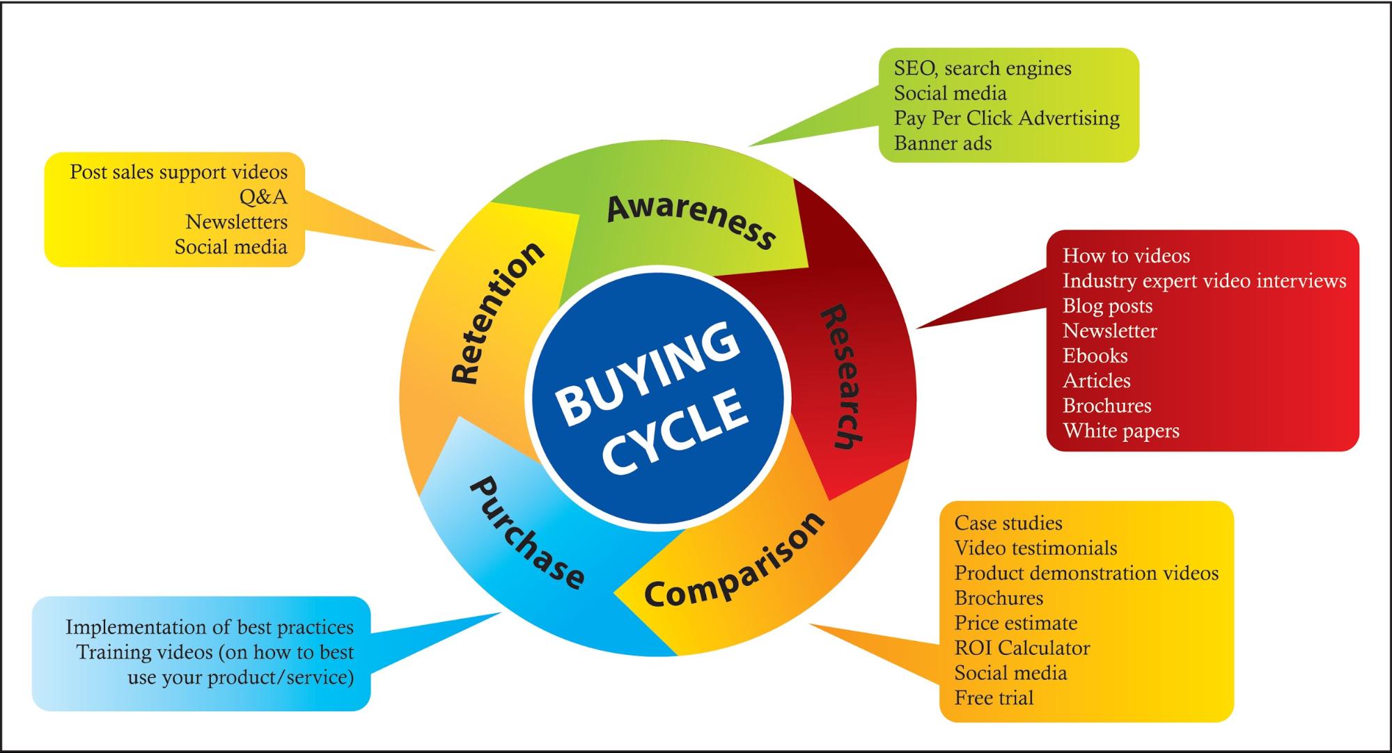 white label local seo services