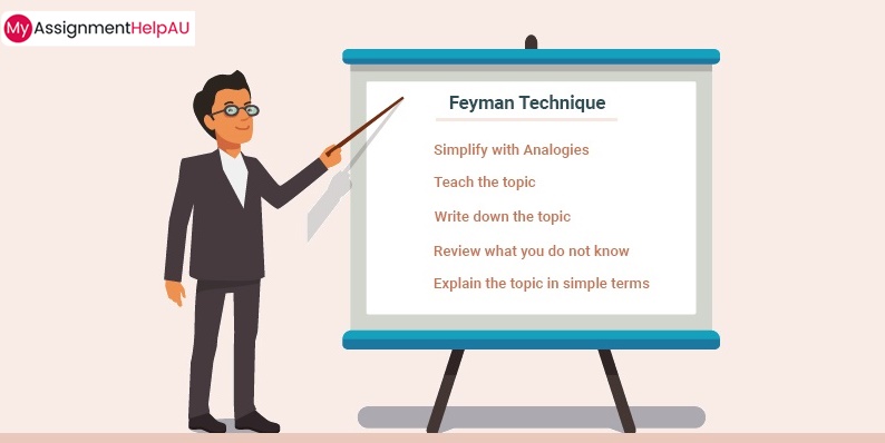 How To Make the Feynman Technique Work for You