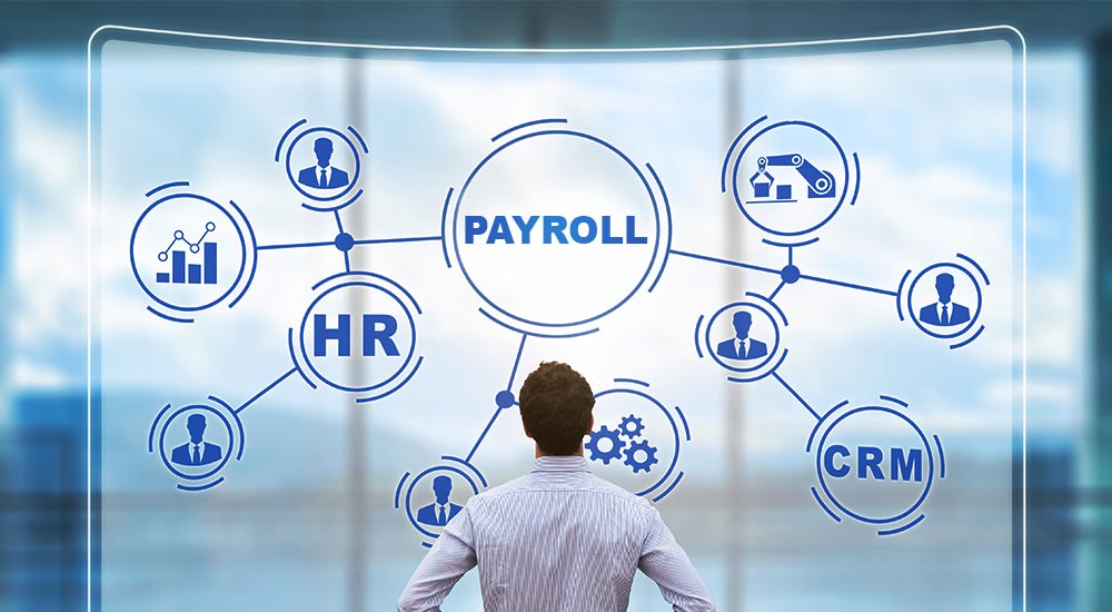 HR System