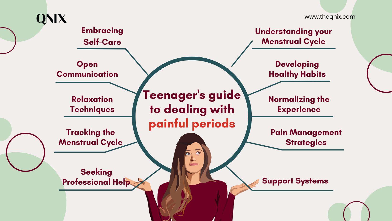 Teenager's Guide to Dealing with Painful Periods