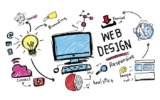 Pageoweb – Leading Web Design and SEO Service Company in California