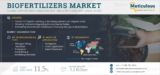 the biofertilizers market is projected to reach $3.2 billion by 2029