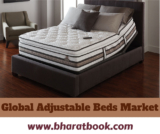 Global Adjustable Beds Market by Manufacturers, Regions, Type and Application, Forecast till 2024