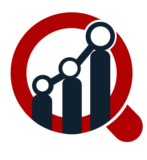 Trends, Global Analysis with Focus on Opportunities, Sales Revenue, Comprehensive Plans, Growth Potential & Forecast 2018 – 2023