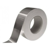 Global Metal Foil Tapes Market Key Vendors, Business Standards and Development Trends – Global Forecast to 2025