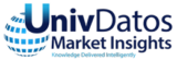 Surface Disinfectant is Expected to Showcase a CAGR of around 8%