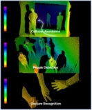 Revolutionary 3D Depth Sensor Technology | CUBE EYE