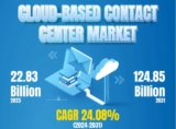 Cloud-based Contact Center Market Opportunities | Oracle, Microsoft, RingCentral, Inc, Avaya LLC