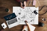 Which is the best marketing agency in Orange County?
